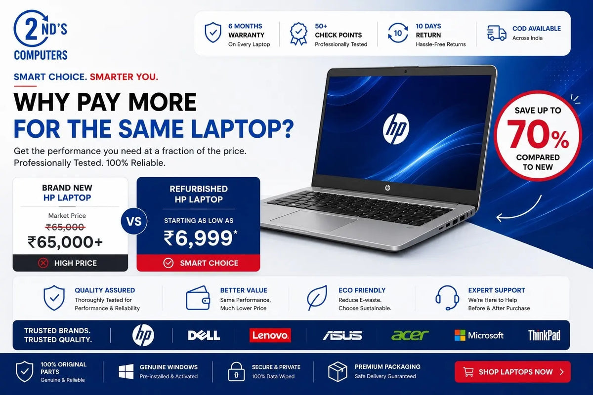 Refurbished HP Laptops